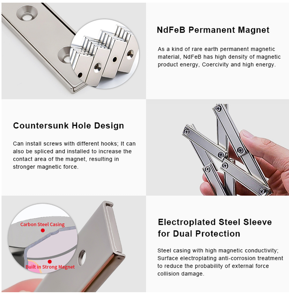 Détails du produit (CM1)