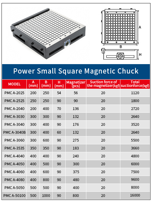 Mandrin magnétique Power Square